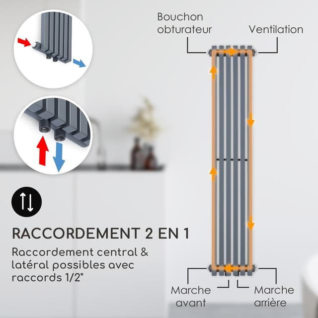Detalle de Besoa Delgado radiateur 120x25 gris slim 2-en-1, 6 nervures verticales, montage mural (508 W/max)