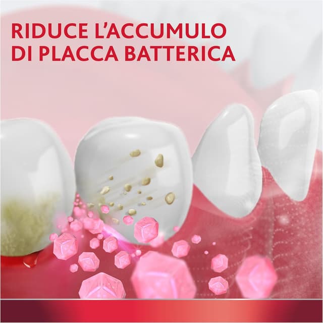 Detalle 2 de Parodontax Dentifricio Original 4 x 75 ml 🪥