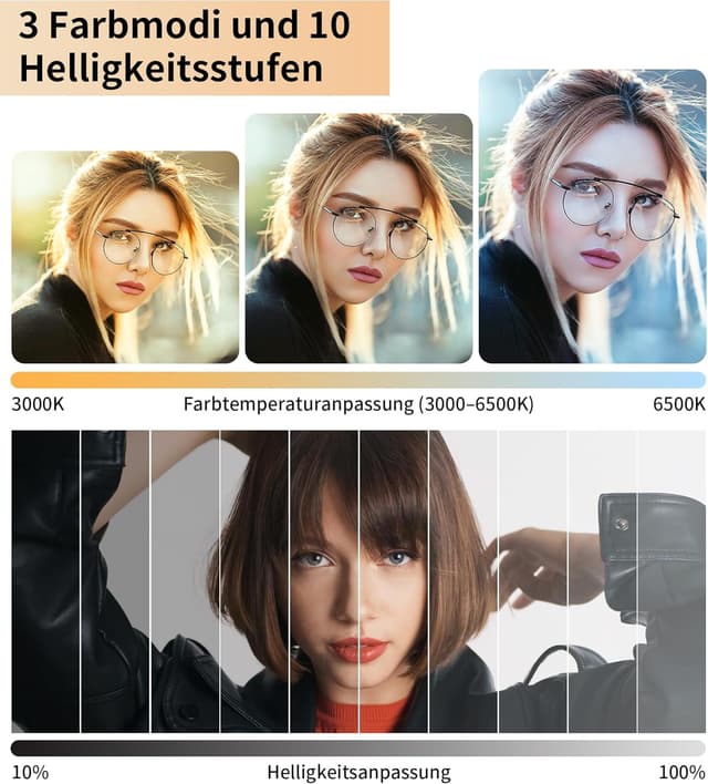 Detalle de TONEOF Selfie Licht mit 360° Drehclip – tragbares LED-Blitzlicht fürs Handy, 10 Helligkeitsstufen