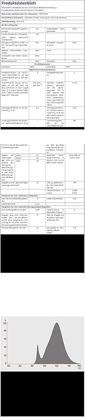 Detalle 2 de OSRAM Star PIN G9 470 lm, blanco cálido 2700 K