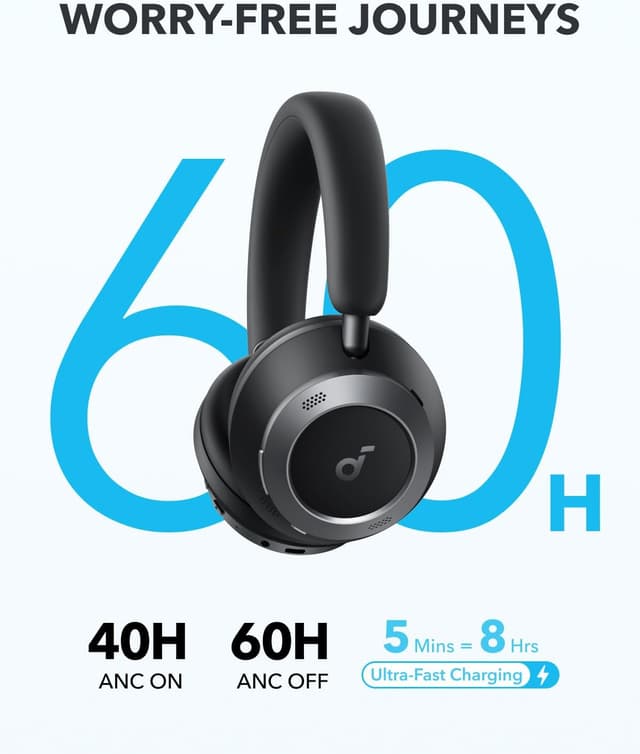 Thumbnail 6 de Anker soundcore Space One Pro 60H headphones