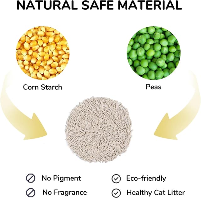 Detalle 2 de FUKUMARU Tofu Cat Litter 16 L flushable 🐱