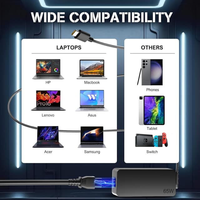 Thumbnail 4 de Lenovo 65W USB-C Laptop Charger for ThinkPad