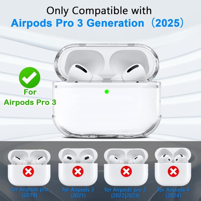 Detalle 2 de Teyomi Funda transparente para AirPods Pro 3