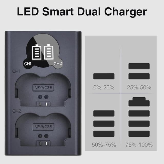 Detalle de Uwayor NP-W235 battery charger set