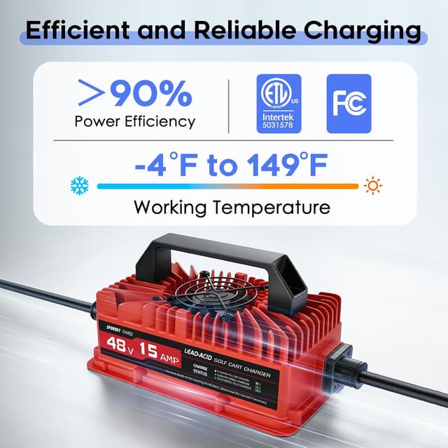 Thumbnail 4 de EPOWREY 15A 48V Golf Cart Charger