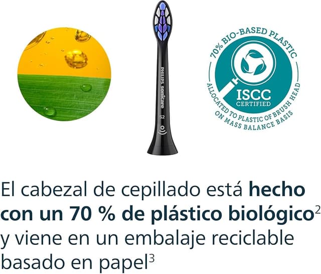Thumbnail 6 de Philips Sonicare S2 Sensitive pack 6 cabezales para cepillo eléctrico 🪥
