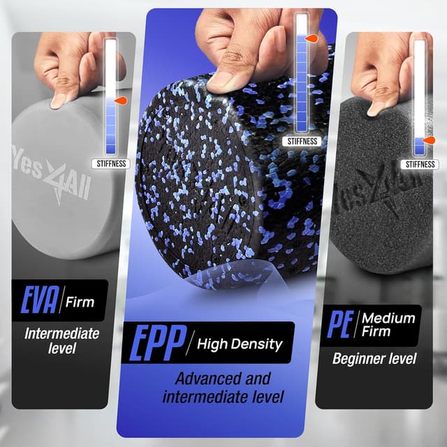 Thumbnail 1 de Yes4All Rullo in Schiuma 60,9 cm