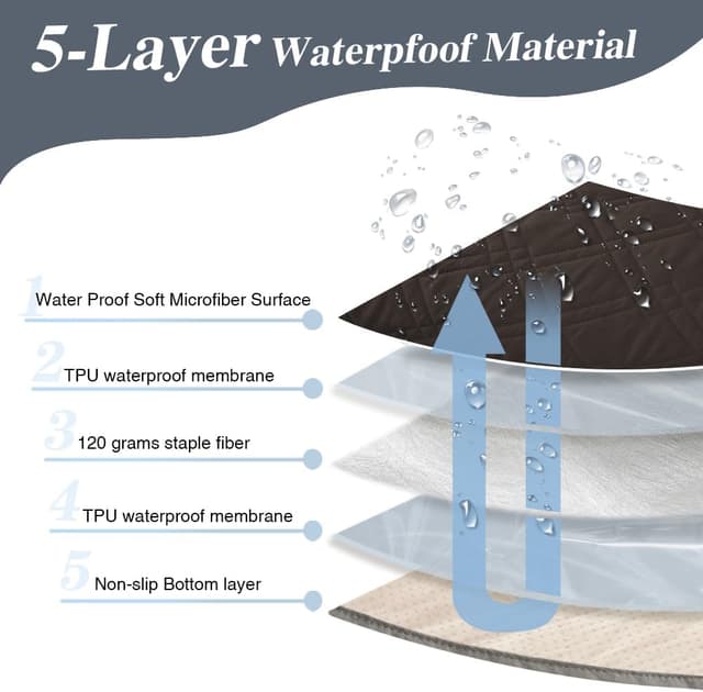 Detalle de DUJUIKE 100% Waterproof 3 Seater Couch Cover (Coffee) – non-slip, urine & stain resistant