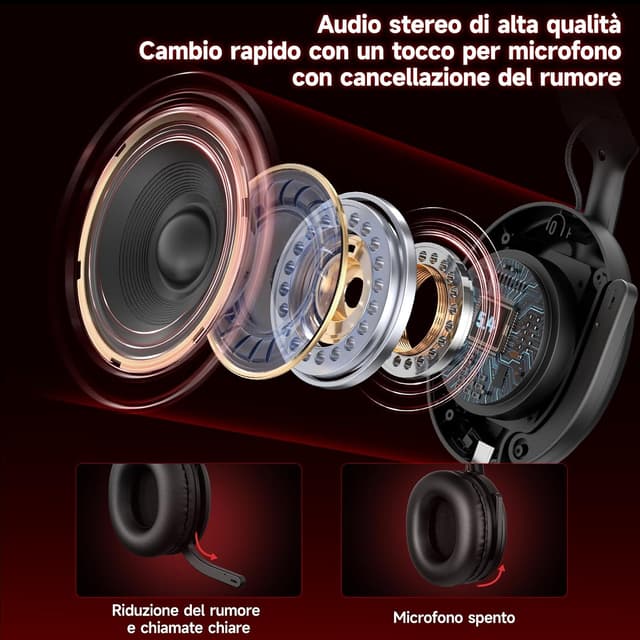 Thumbnail 4 de MANKIW Cuffie Gaming Wireless 40H per PS5