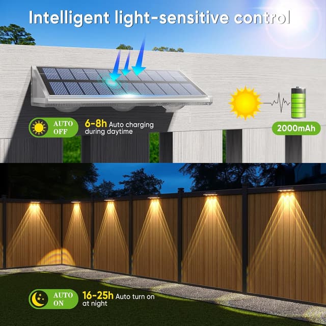 Detalle de YiLaie Solar Fence Lights Outdoor (IP67) – 3000K/4500K/6500K, Solar-Powered LED Wall & Railing Lights (4 Pack)