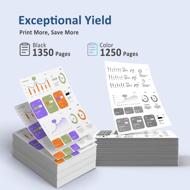 Detalle de WOWTONER 206A Toner Cartridges 4-Pack (with chip) for HP Color LaserJet Pro MFP M283 Series