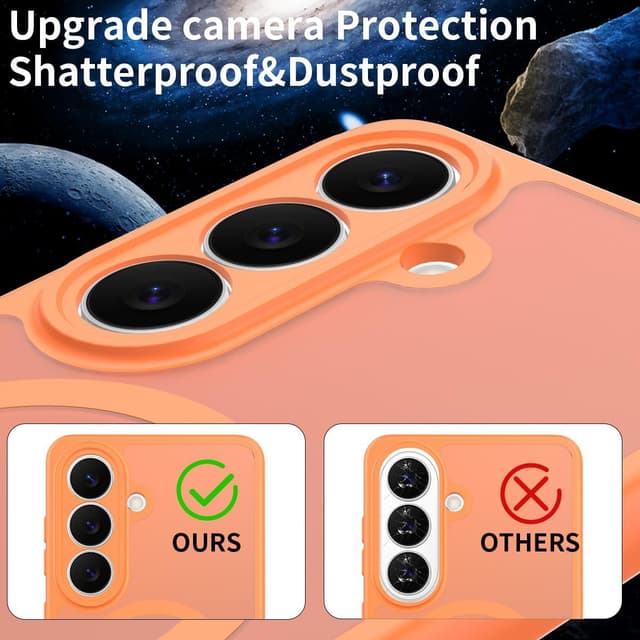 Detalle de ANLYGOLD Coque magnétique MagSafe pour Samsung Galaxy S26 5G avec protection caméra (orange)