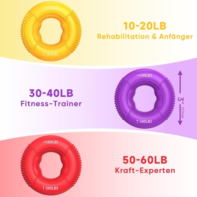 Detalle 1 de FitBeast Handkrafttrainer kompakt 6‑Teiliges Set