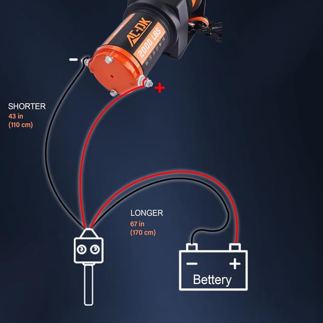 Detalle 2 de AC-DK 12V 2000-lb ATV/UTV Electric Winch with Synthetic Rope and Wired Remote