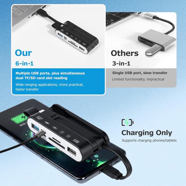 Thumbnail 4 de Carehabi Lettore Schede SD USB 3.2