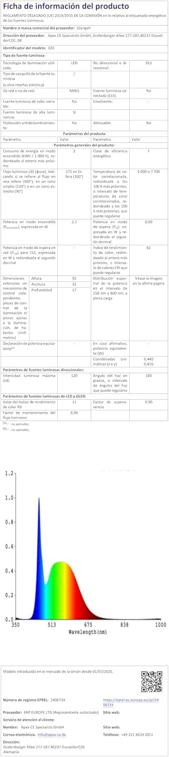 Thumbnail 7 de Glangeh Mini Linterna Recargable 500LM 10 Modos Clip 🔦