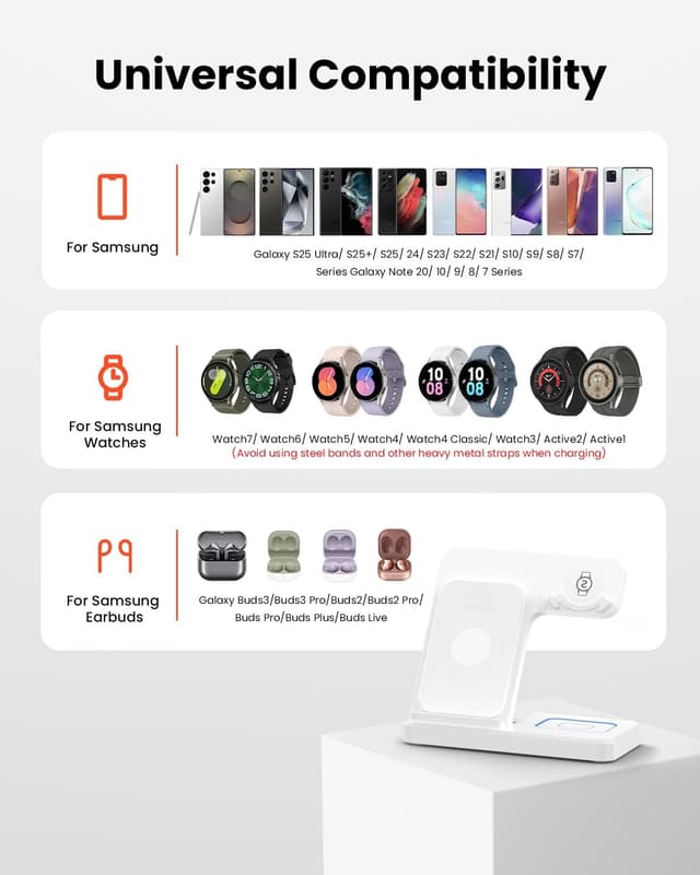Detalle 2 de GEEKERA 3-in-1 Wireless Charger Dock for Samsung (Foldable stand for phone, watch & Buds) - White