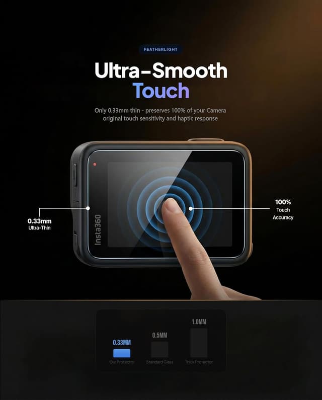 Detalle de iDaPro Displayschutz & Objektivschutz-Set für Insta360 Ace Pro 2 – 9H Hartglas + PET-Schutz (2-teilig)