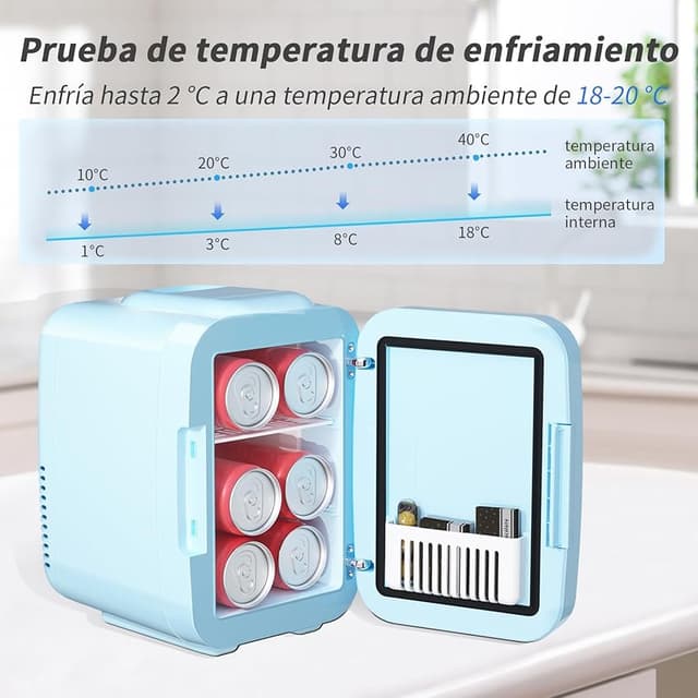 Thumbnail 3 de YASHE Mini Nevera 4 L para cuidado facial