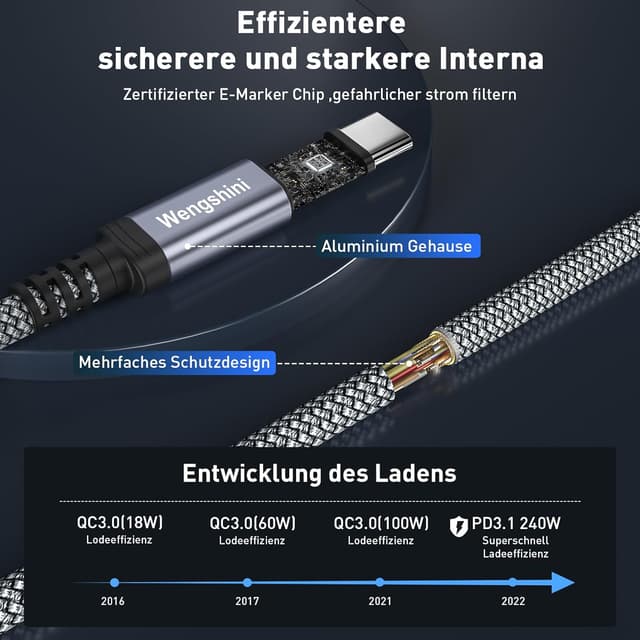 Thumbnail 4 de Wengshini USB C Verlängerung 1,5 m