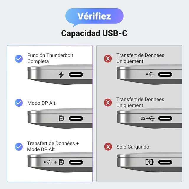 Thumbnail 6 de UGREEN Adaptador USB C a HDMI 8K 60Hz 🎥 Conexión Perfecta