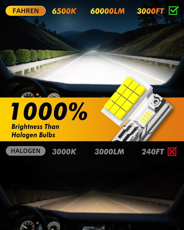 Detalle de FAHREN H11 9005 LED Bulbs Combo (H9/H8/HB3) — 6500K Cool White, No-Polarity Plug N Play, Pack of 4