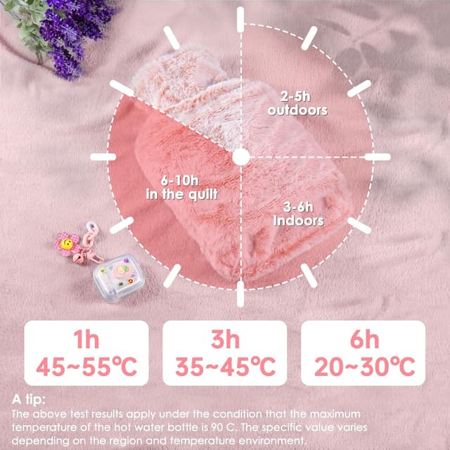 Detalle 2 de BOLEi Wärmflasche 2L mit Kängurutasche