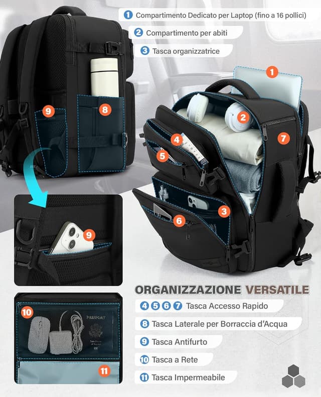 Detalle de Zaino da cabina VANKEV EasyJet Lufthansa British Airways Jet2 45x36x20 cm (32L) con tasca laptop fino a 15,6" nero
