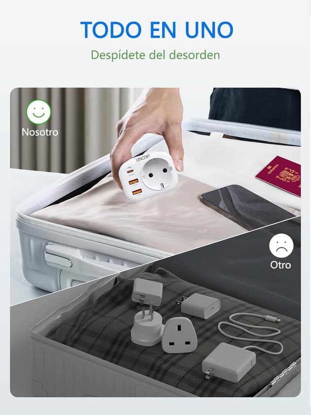 Thumbnail 6 de LENCENT Adaptador Enchufe India 3‑pin QC3.0 PD20W