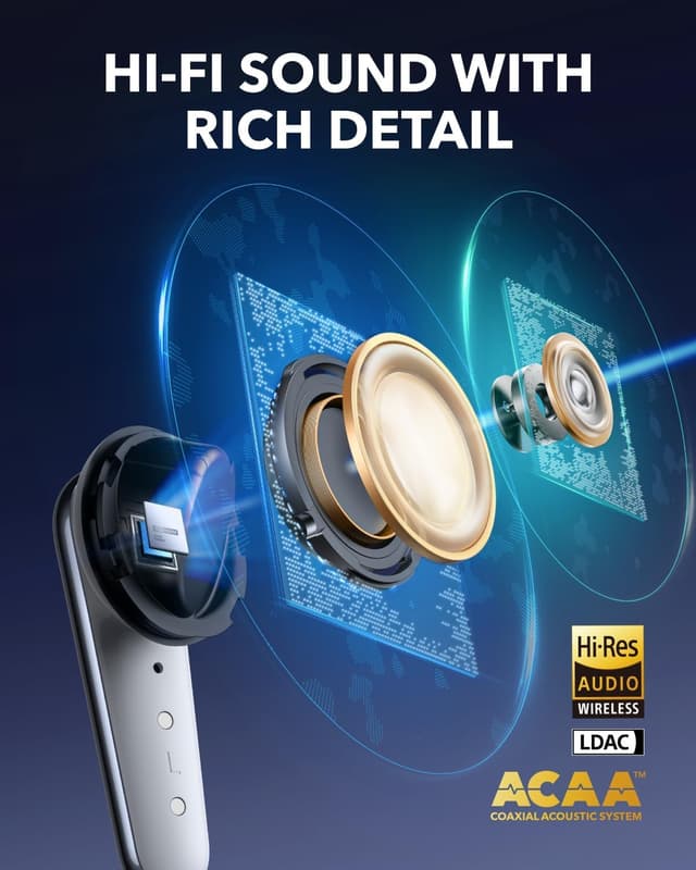 Detalle 2 de soundcore Liberty 4 Pro by Anker true wireless earbuds with adaptive noise cancelling and AI-clear calls