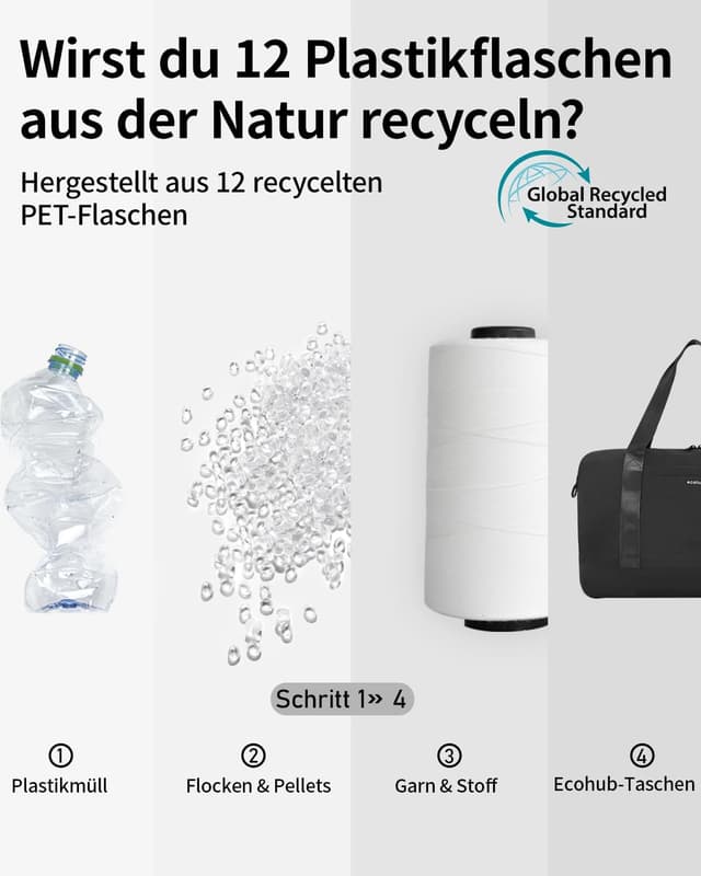 Detalle 2 de ECOHUB Ryanair Handgepäck 40x20x25