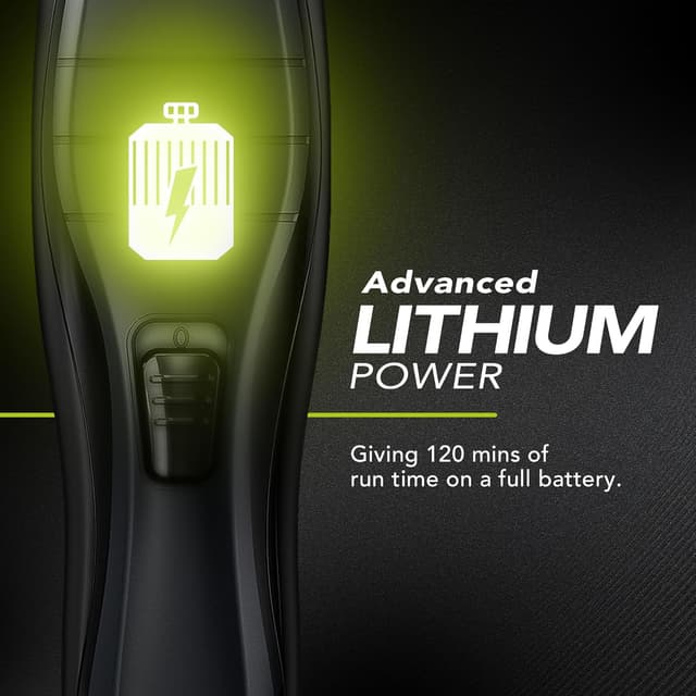 Detalle de Wahl Cordless Close Cut Hair Clipper Kit – Ultra-Close 0.3mm Precision Blades (USB Rechargeable)