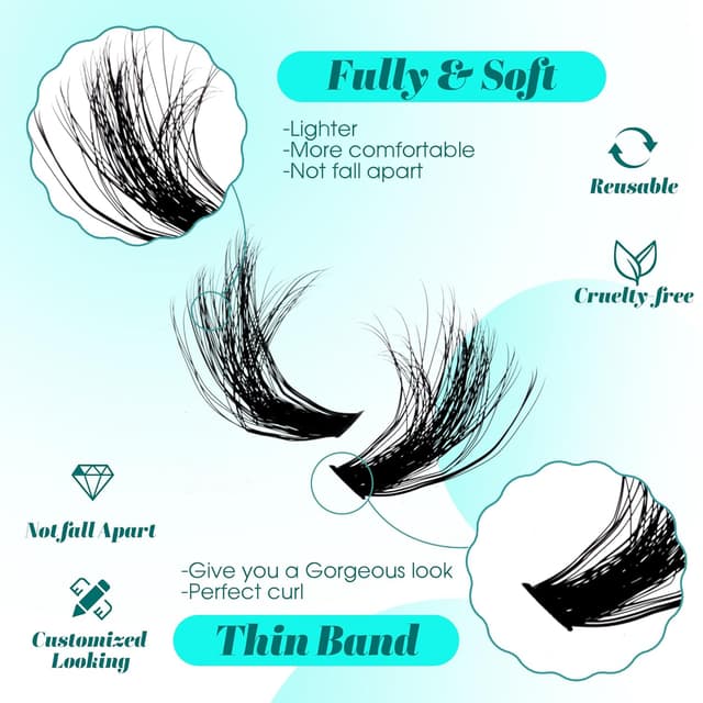 Detalle de Gemerry Wimpern-Extensions 3D DIY 100D