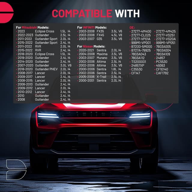 Detalle 2 de BDFHYK Cabin Air Filter with Activated Carbon (OE cross CF10140 and 27277- series) for Mitsubishi & Nissan/INFINITI models