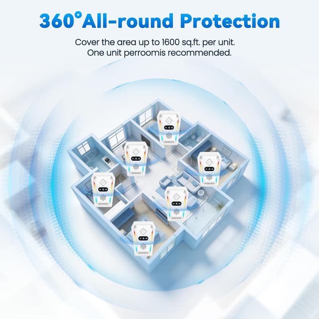 Thumbnail 5 de Upgraded Ultrasonic Pest Repeller 6 Pack