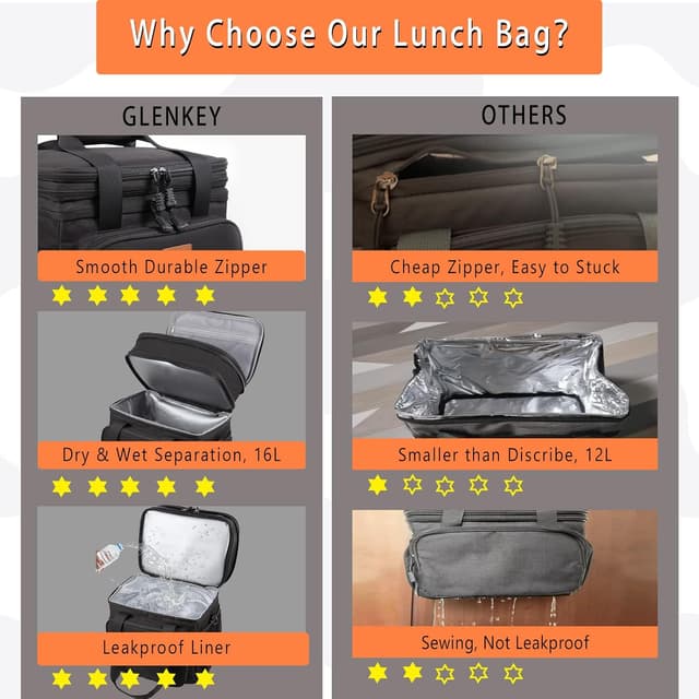 Thumbnail 5 de GLENKEY Expandable Insulated Lunch Box 20-can