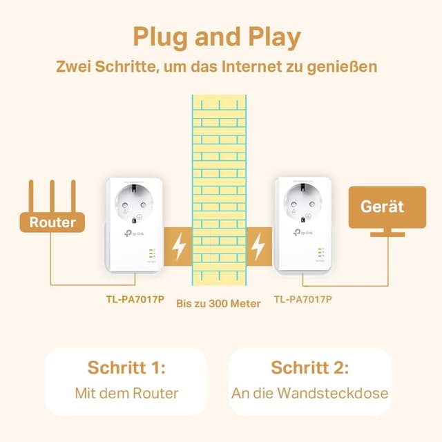 Thumbnail 2 de TP-Link TL-PA7017P KIT Powerline Adapter