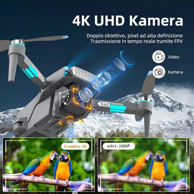 Detalle 2 de Drohne mit Kamera 4K faltbar