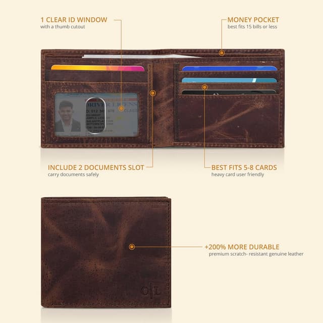 Detalle 2 de Real Slim Leather Wallet for Men