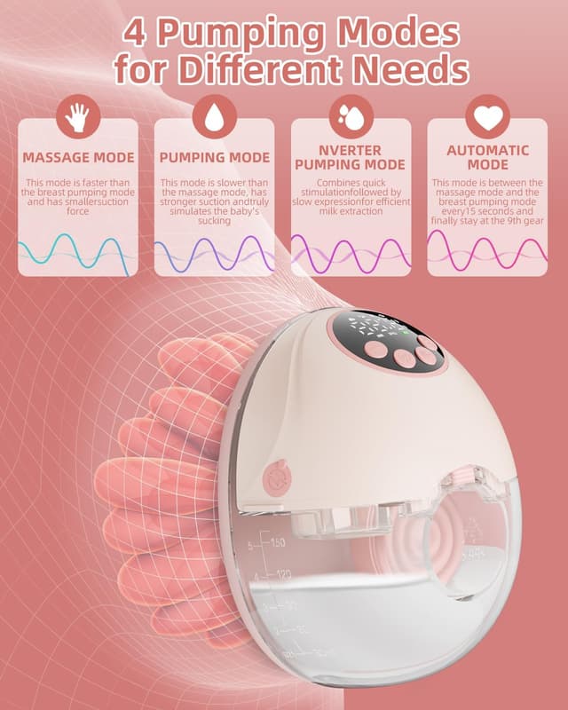 Thumbnail 5 de SeyYega Milchpumpe Elektrisch 4 Modi