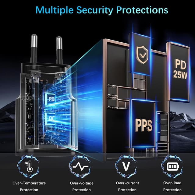 Detalle 2 de Cargador 25W USB-C con cable 2 m para Samsung