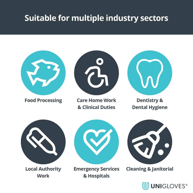 Thumbnail 2 de Guanti nitrile UNIGLOVES Unicare, 200
