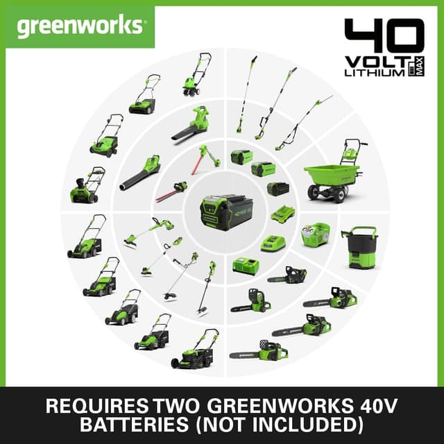 Detalle 1 de Greenworks GD40AB soffiatore a batteria 210 km/h