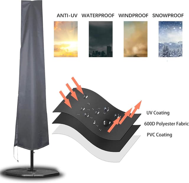 Thumbnail 2 de RICHIE Garden Parasol Cover 190x50cm