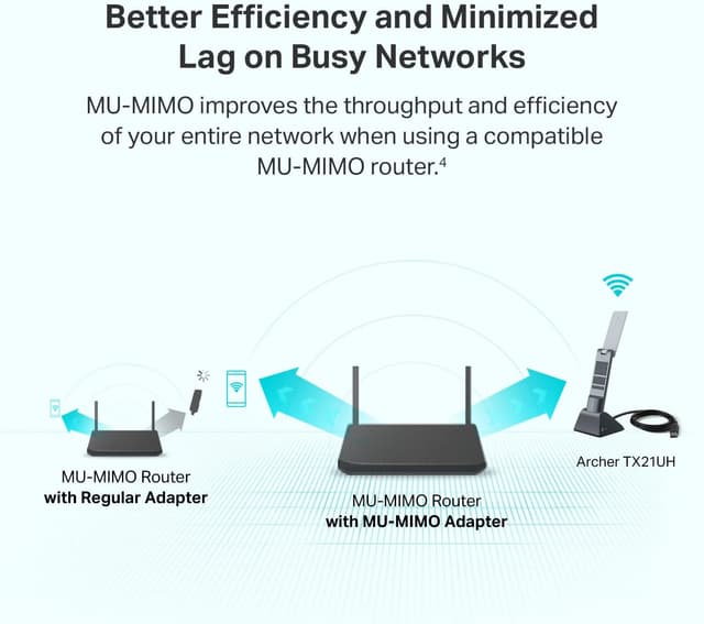 Thumbnail 4 de TP-Link Archer TX21UH AX1800 USB WiFi 6 Adapter