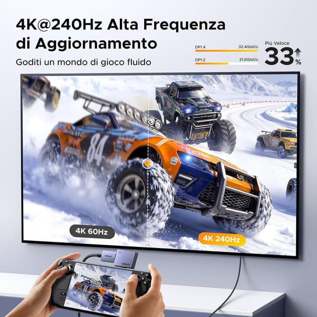 Detalle de UGREEN Cavo USB-C a DisplayPort 1.4 con ricarica PD 100W e fino a 8K 60Hz