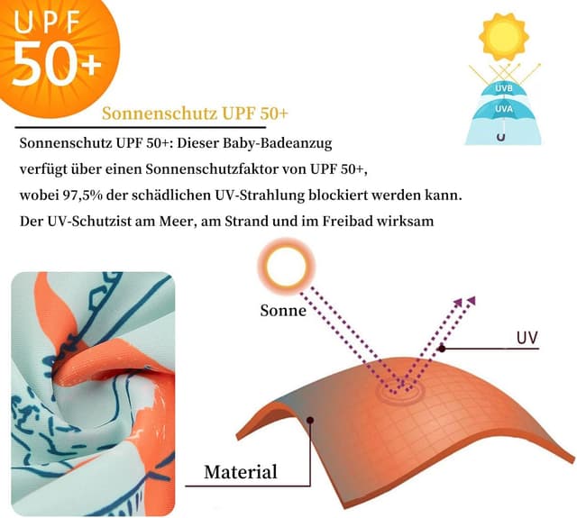 Detalle de UMELOK Baby Badeanzug mit Sonnenhut UV-Schutz (UPF 50+) für Baby Jungen