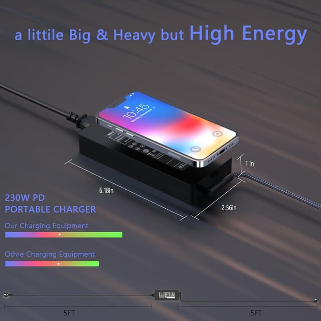 Detalle 2 de Chargeur 230W pour Razer Blade 14/15/17 (adaptateur CA, DC 19,5V) — compatibilité RZ09-0530x, 0508x, 0482x et plus