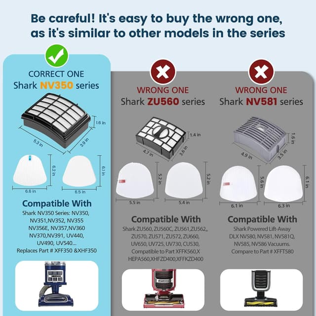 Detalle de 2 + 4 Pack Replacement Filters for Shark Navigator Lift-Away Vacuums (Part # XFF350 & XHF350)